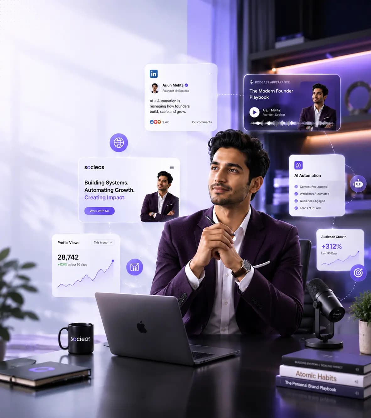 Founder Personal Branding